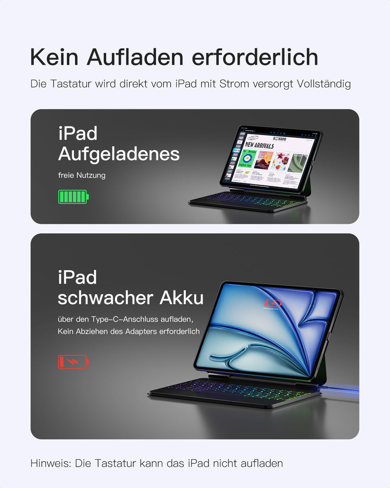 Magnetische Tastatur Hülle für iPad Air 11" M3/M2 (2025/2024), iPad Air 6/5/4, iPad Pro 11" 4/3/2/1, QWERTZ, KB19117