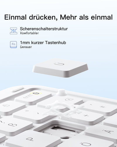 Ultraleicht Tastatur für iPad 11" (A16 2025), iPad 10, iPad Air 11" M3/M2 (2025/2024), iPad Air 7/6/5/4, iPad Pro 11" 4/3/2/1, QWERTZ, KB04122