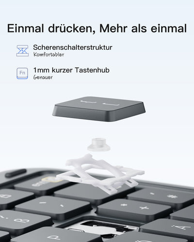 Ultraleicht Tastatur für iPad Pro 11-Zoll M4 2024, KB04122-11_gray