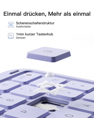 Ultraleicht Tastatur für iPad 11" (A16 2025), iPad 10, iPad Air 11" M3/M2 (2025/2024), iPad Air 7/6/5/4, iPad Pro 11" 4/3/2/1, QWERTZ, KB04122