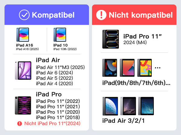 Ultraleicht Tastatur für iPad 11" (A16 2025), iPad 10, iPad Air 11" M3/M2 (2025/2024), iPad Air 7/6/5/4, iPad Pro 11" 4/3/2/1, QWERTZ, KB04122