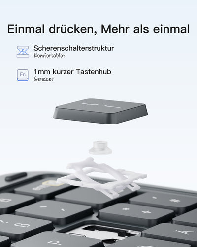 Ultraleicht Tastatur für 11-Zoll iPad Air (6), iPad Air 10,9-Zoll (5/4), iPad 10th, iPad Pro 11-Zoll 4/3/2/1, KB04122