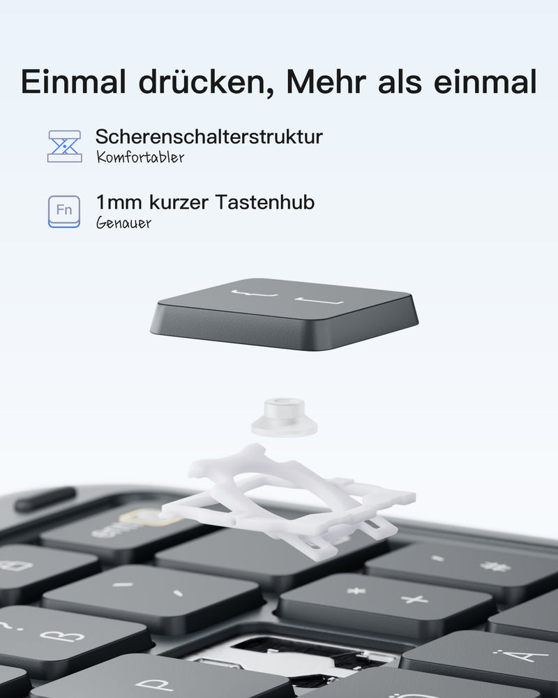 Ultraleicht Tastatur für iPad 11" (A16 2025), iPad 10, iPad Air 11" M3/M2 (2025/2024), iPad Air 7/6/5/4, iPad Pro 11" 4/3/2/1, QWERTZ, KB04122